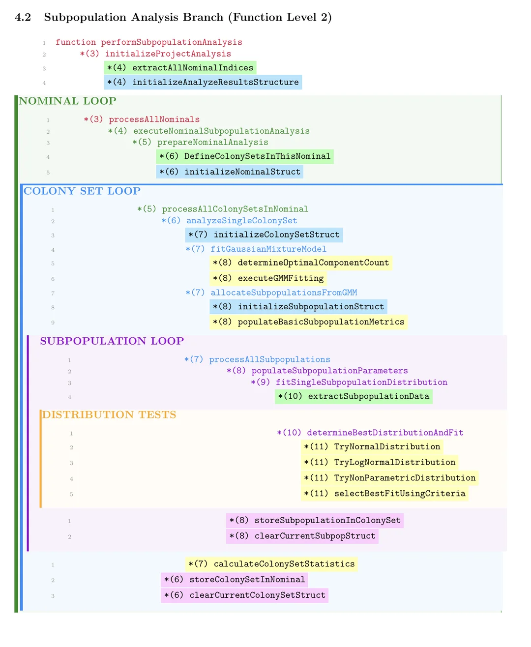 is-this-still-vibe-coding-v0-fnvnmwz7206f1.webp