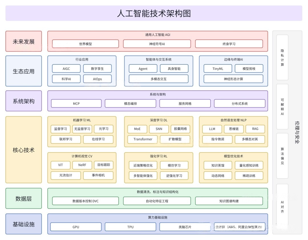 下载.png 下载.png