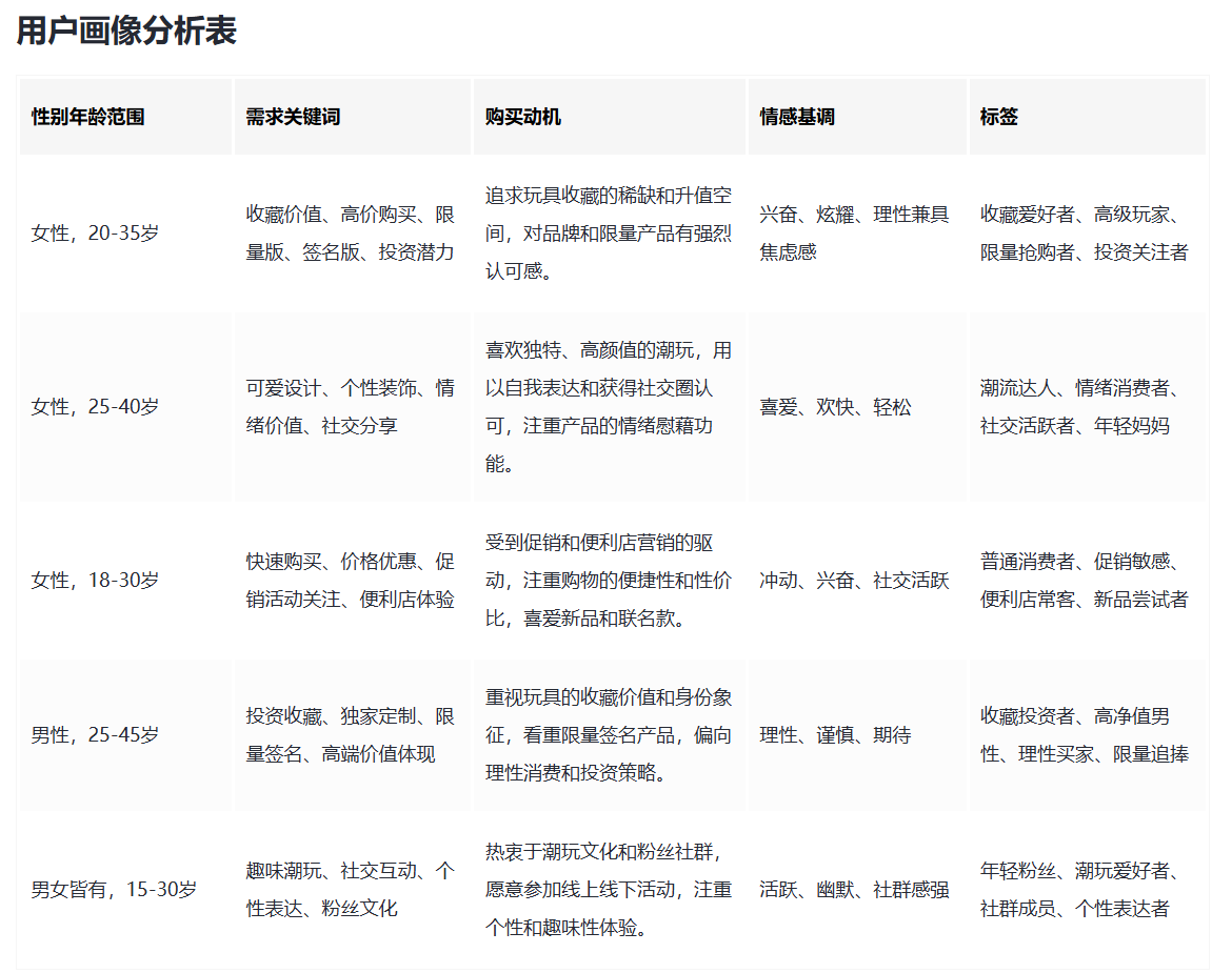 b251661d02db796370f1c756321c7b17168733c6.webp b251661d02db796370f1c756321c7b17168733c6.webp