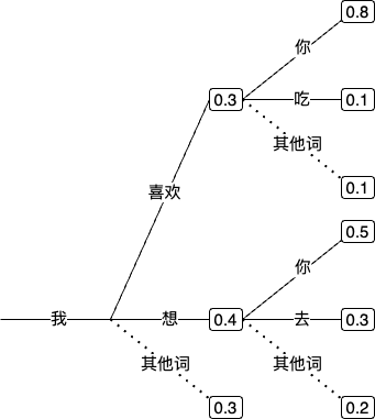 cd364b62444f48959f407037813367e8c832a6ad.webp cd364b62444f48959f407037813367e8c832a6ad.webp