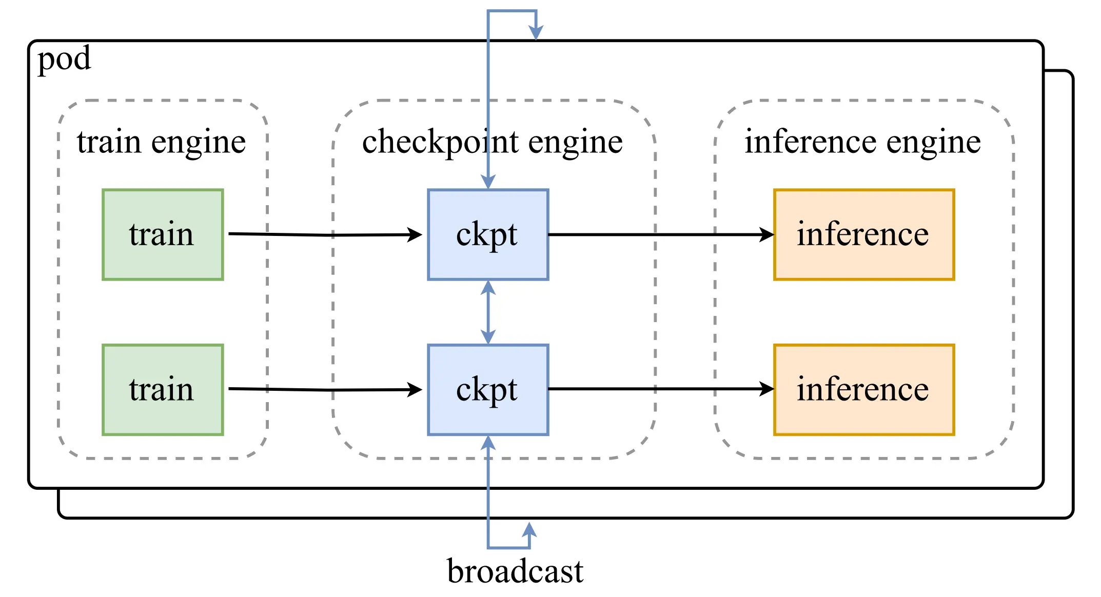 0ba6e55e985c314762ff17986ab465767d6ac2de.webp 0ba6e55e985c314762ff17986ab465767d6ac2de.webp