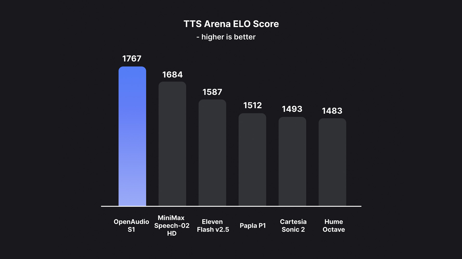 elo.jpg