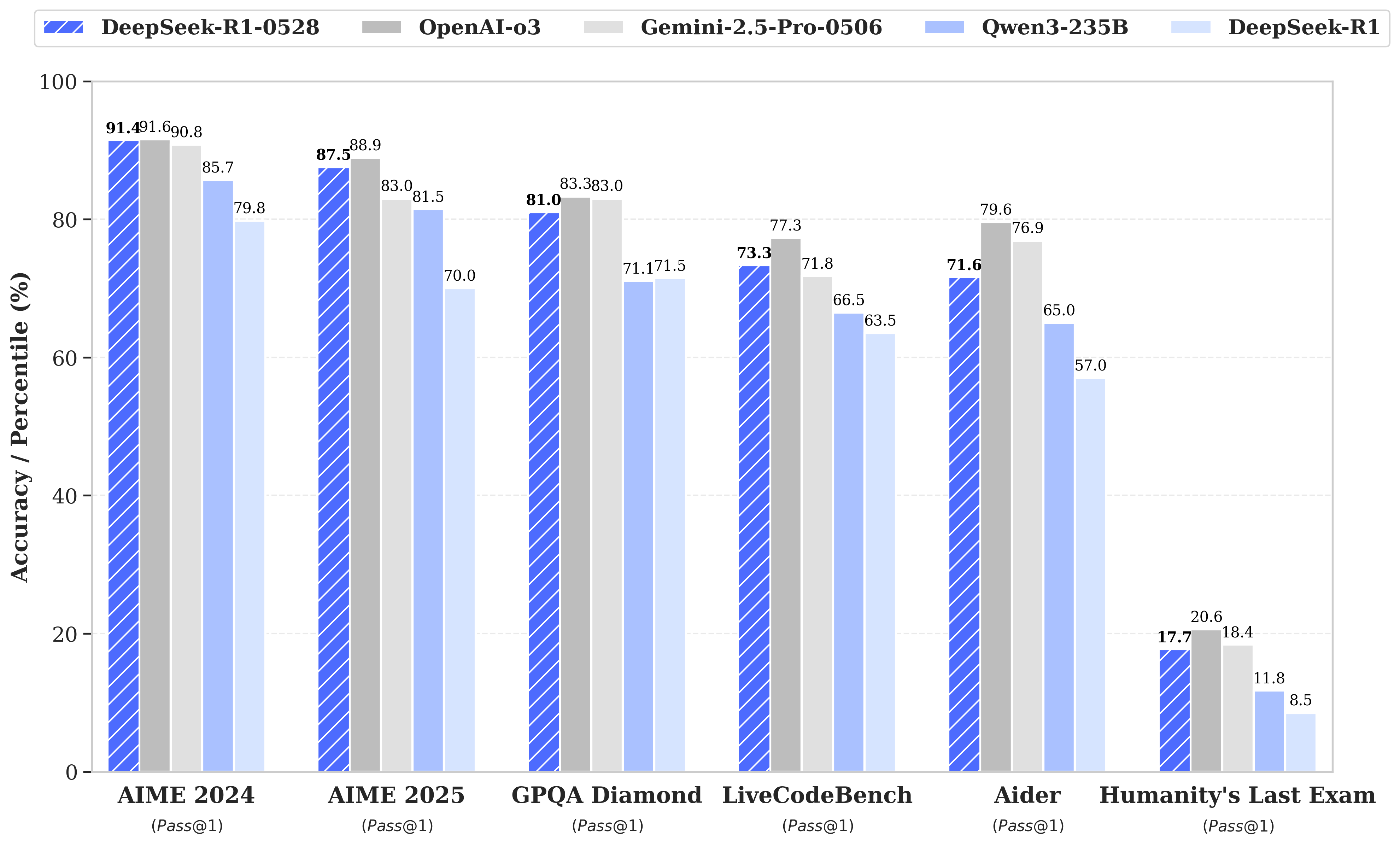 benchmark.png benchmark.png
