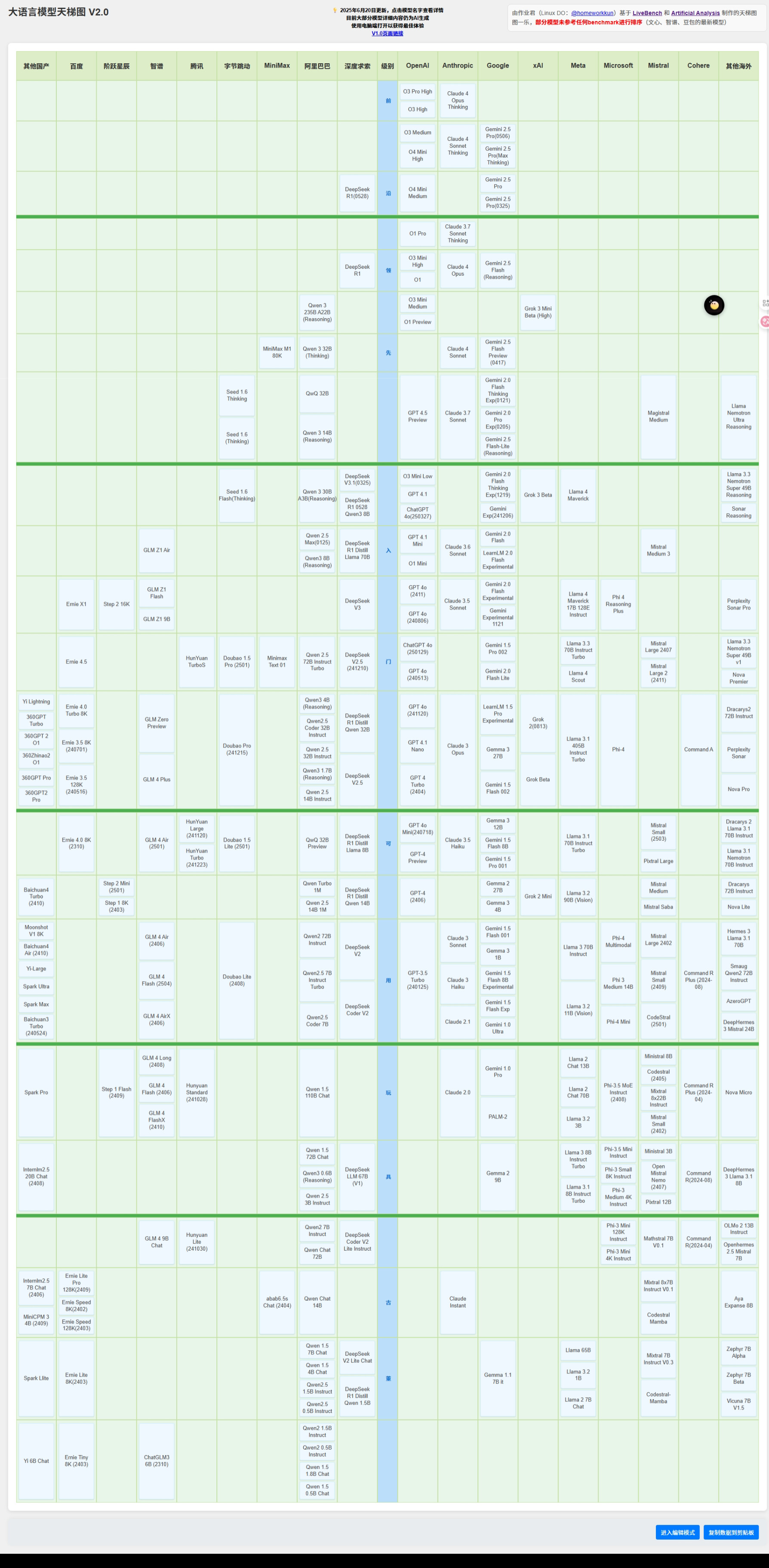 417943a27be39926edc2239650cc4771c957dd07.jpeg