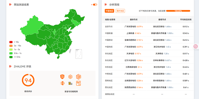 16e25e365c6e0bf42a9483480870dec8a5cfca8a_2_690x345.webp 16e25e365c6e0bf42a9483480870dec8a5cfca8a_2_690x345.webp
